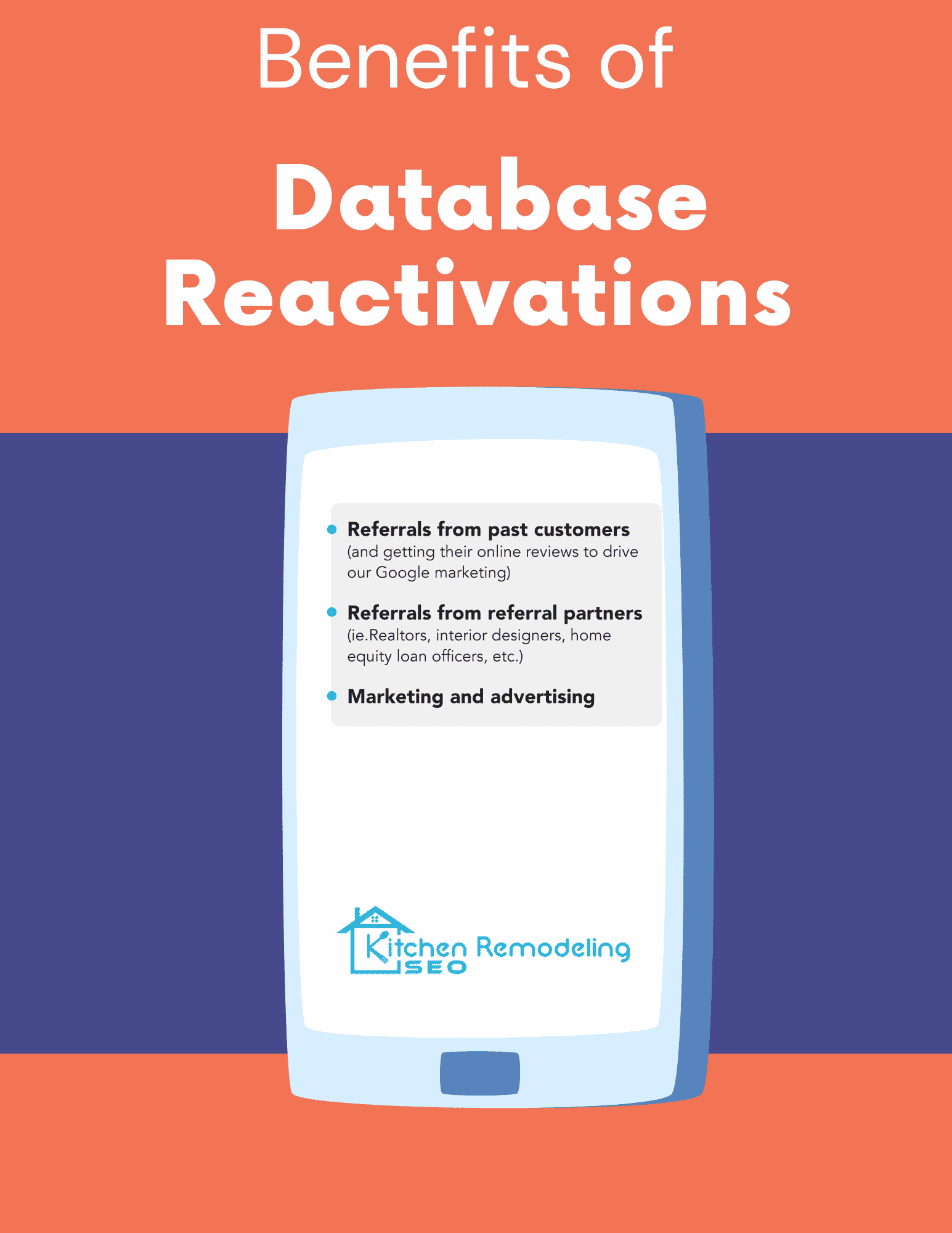 Benefits of a database reactivation campaign